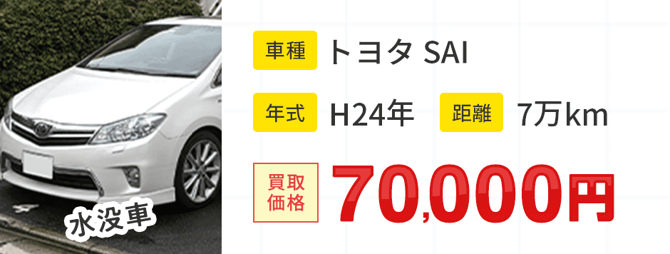 平成24年7万km走行のトヨタ SAIは70,000円
