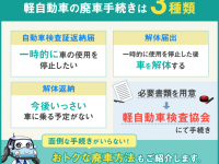【5分でわかる】軽自動車の廃車手続きの必要書類や費用を完全解説