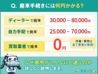 廃車費用は総額いくら?手続きごとの費用・おトクな廃車方法をご紹介